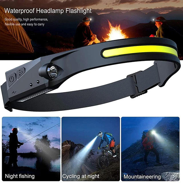 NovaTrail 230° Rechargeable Headlamp with Motion Detection