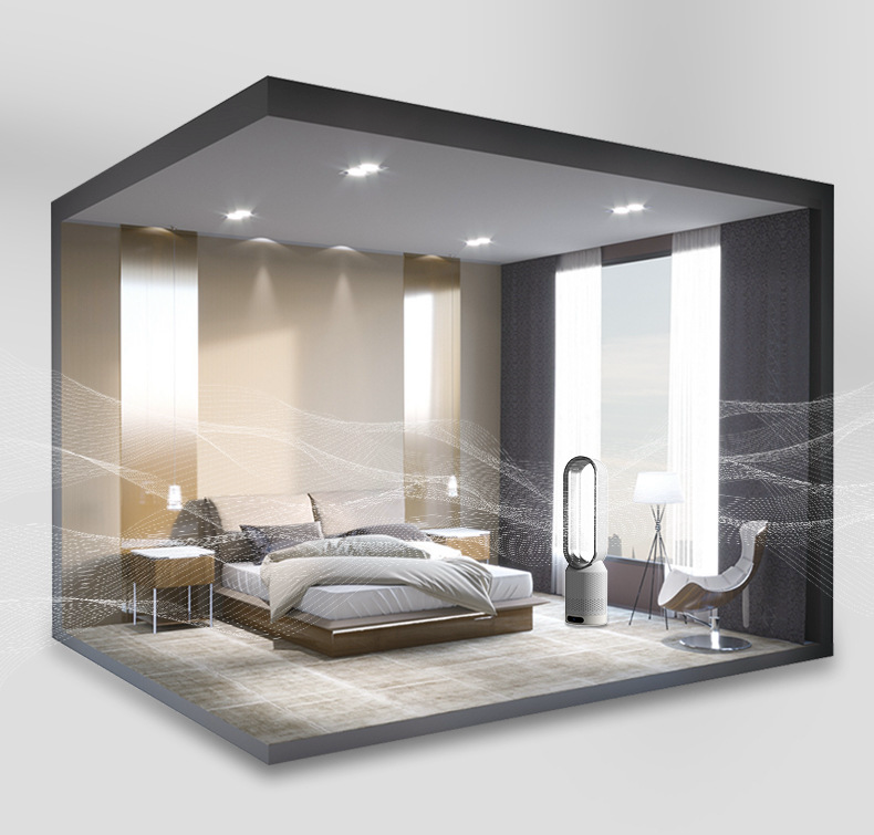 AeroNova 3-in-1 Cooler Purifier with Oscillation and LED