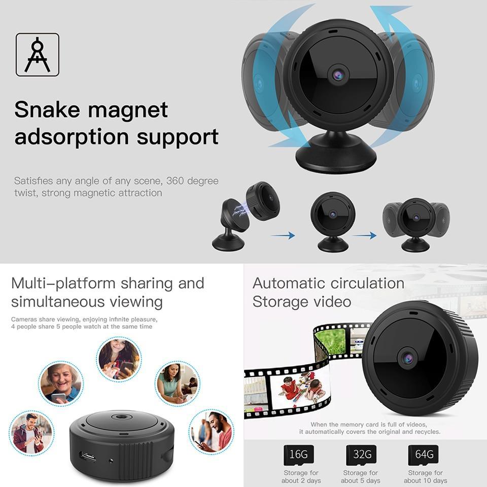 Elorin Mini 1080P WiFi Sikkerhetskamera med Nattesyn