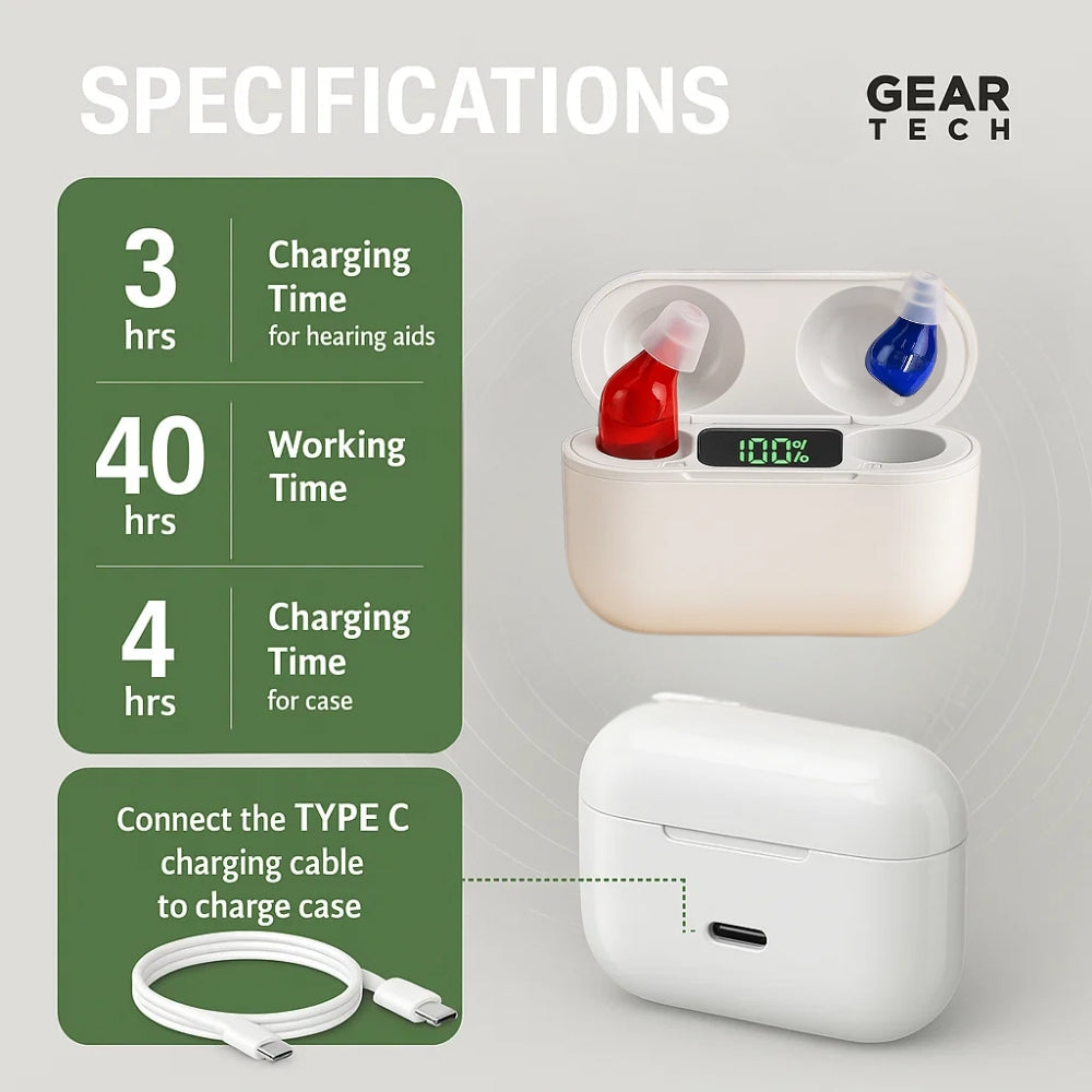 Aurelian In-Ear Rechargeable Hearing Aids With Clear Sound