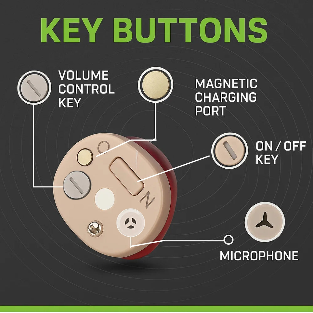 Aurelian In-Ear Rechargeable Hearing Aids With Clear Sound