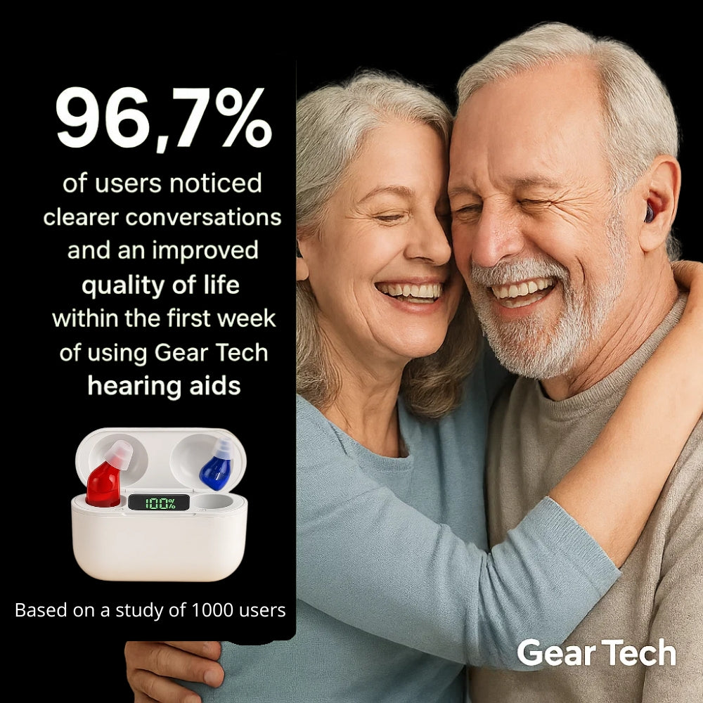 Aurelian In-Ear Rechargeable Hearing Aids With Clear Sound