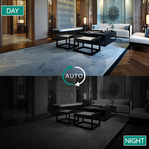 Mini HD Video Camera With Built-In Audio For Clear Clips