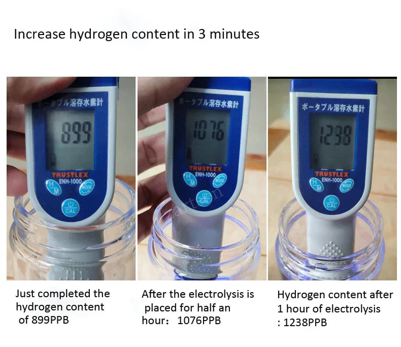 Sticlă de apă cu hidrogen HydroNova pentru vitalitate zilnică