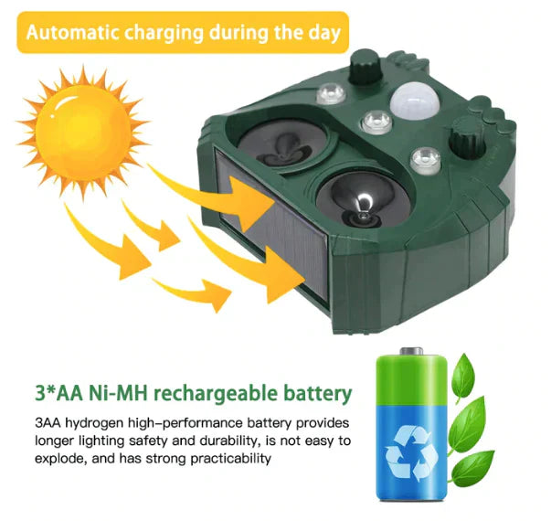 Repelente Ultrassónico Solar para Animais para Espaços Exteriores