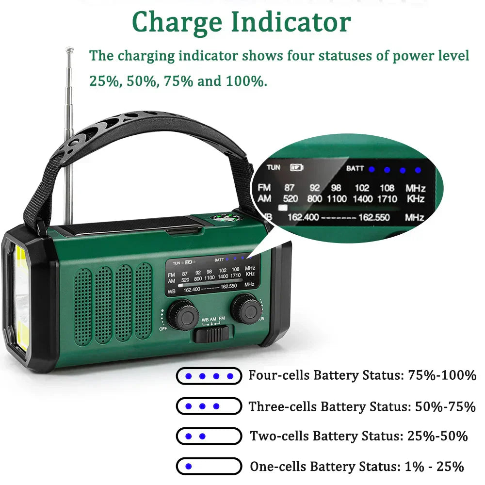 Vastara Solar Hand Crank Emergency Radio NOAA Power Bank