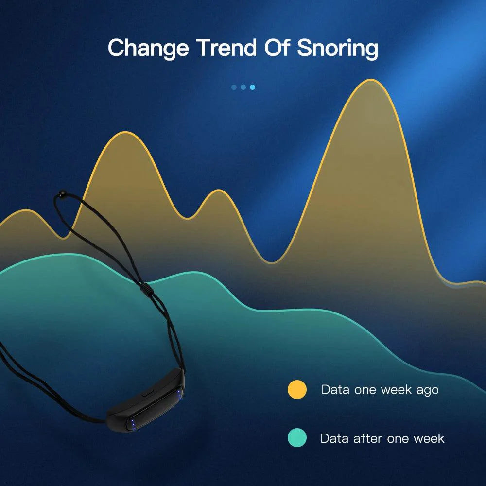 PulseSilence EMS Snore Stopper for Sleep Optimization