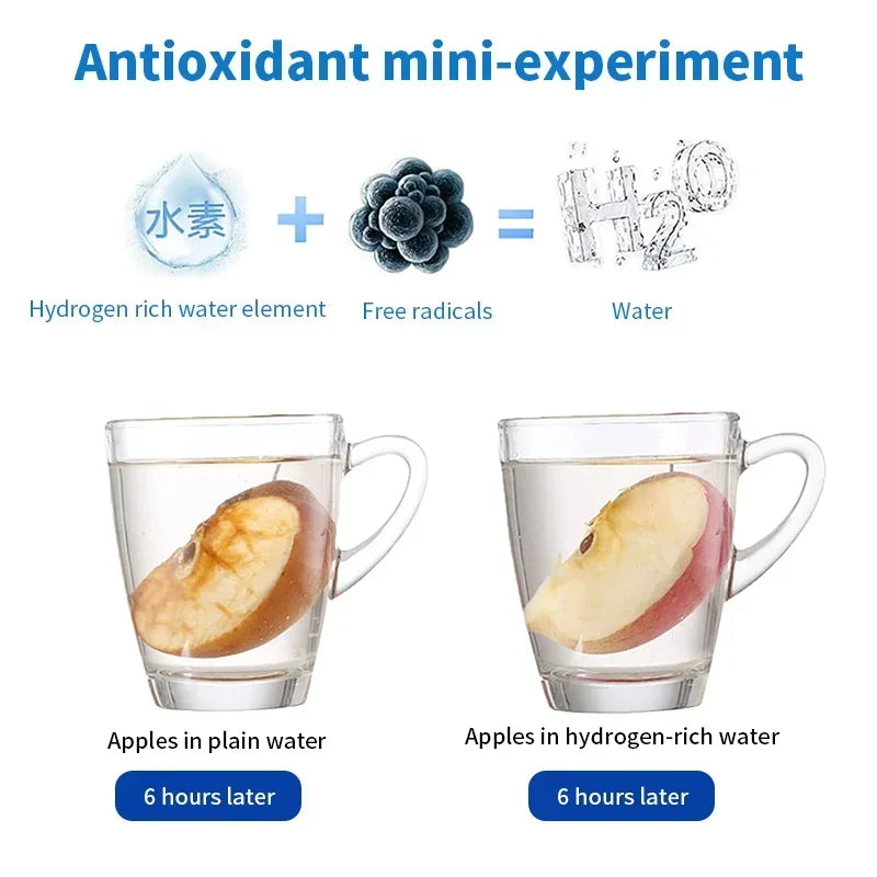 Sticlă de apă cu hidrogen HydroNova pentru vitalitate zilnică