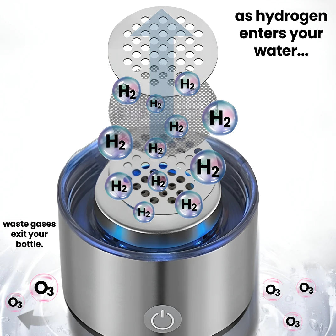 HydroNova hidrogénes vízpalack a napi vitalitásért