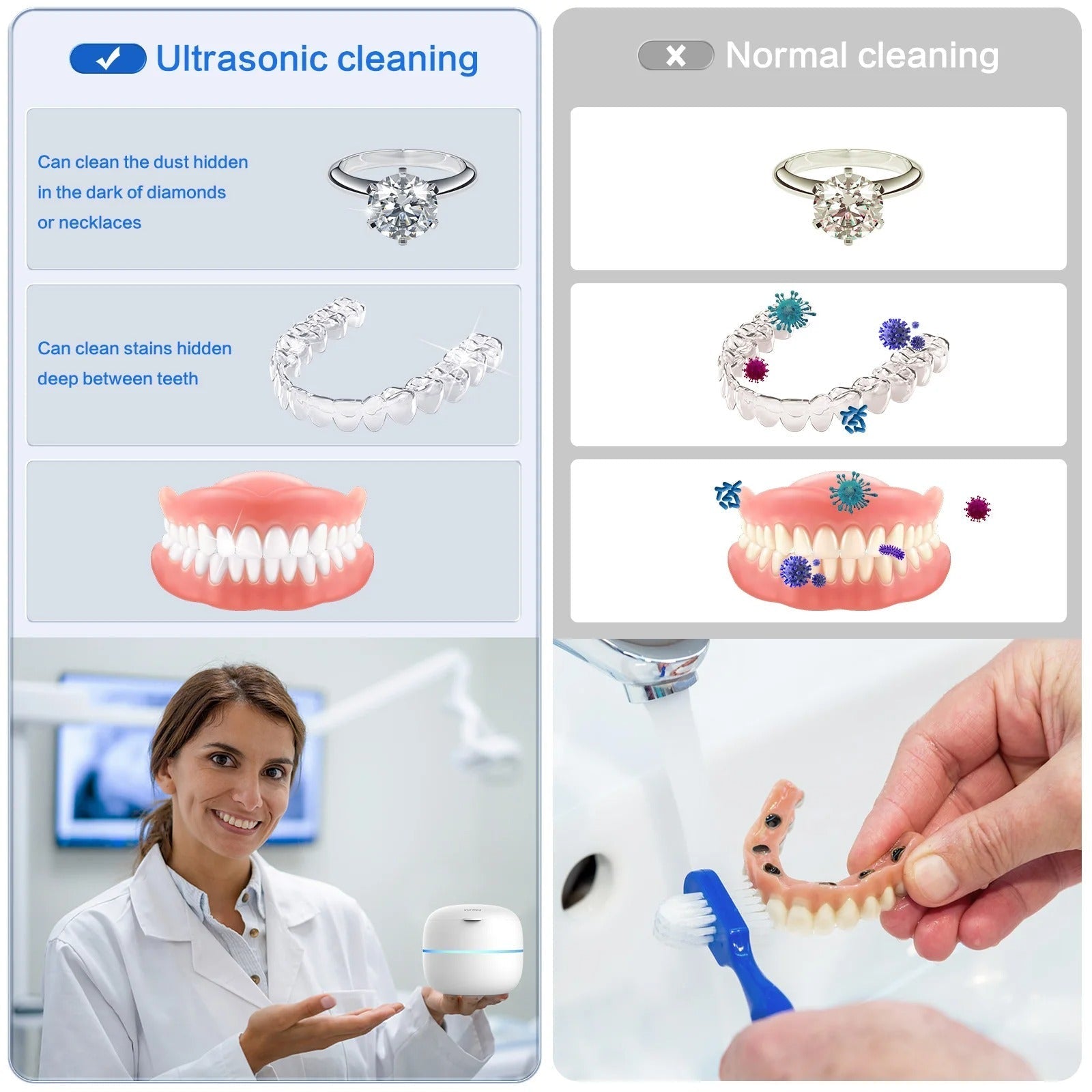 AstraClean Pulitore Dentale Ultrasonico Avanzato Premium