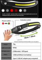 NovaTrail 230° Rechargeable Headlamp with Motion Detection