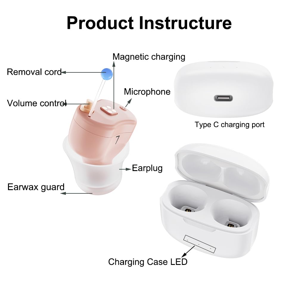 NovaSound 16-Channel Rechargeable Invisible Hearing Aids