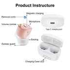 NovaSound 16-Channel Rechargeable Invisible Hearing Aids