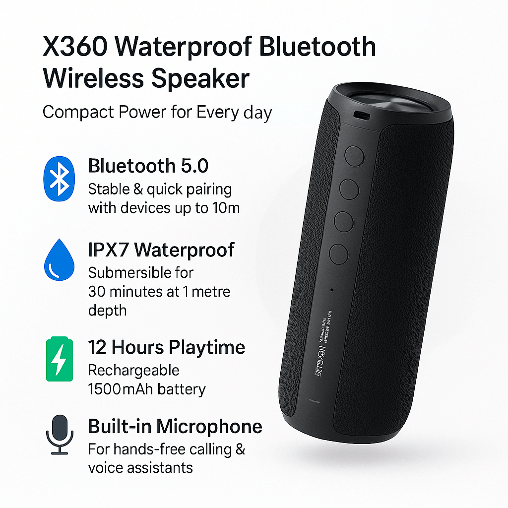 Cassa Bluetooth Wireless Impermeabile Compatta AeroPulse X360