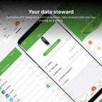 PulseGuard Smartwatch for Blood Pressure and HR Monitor