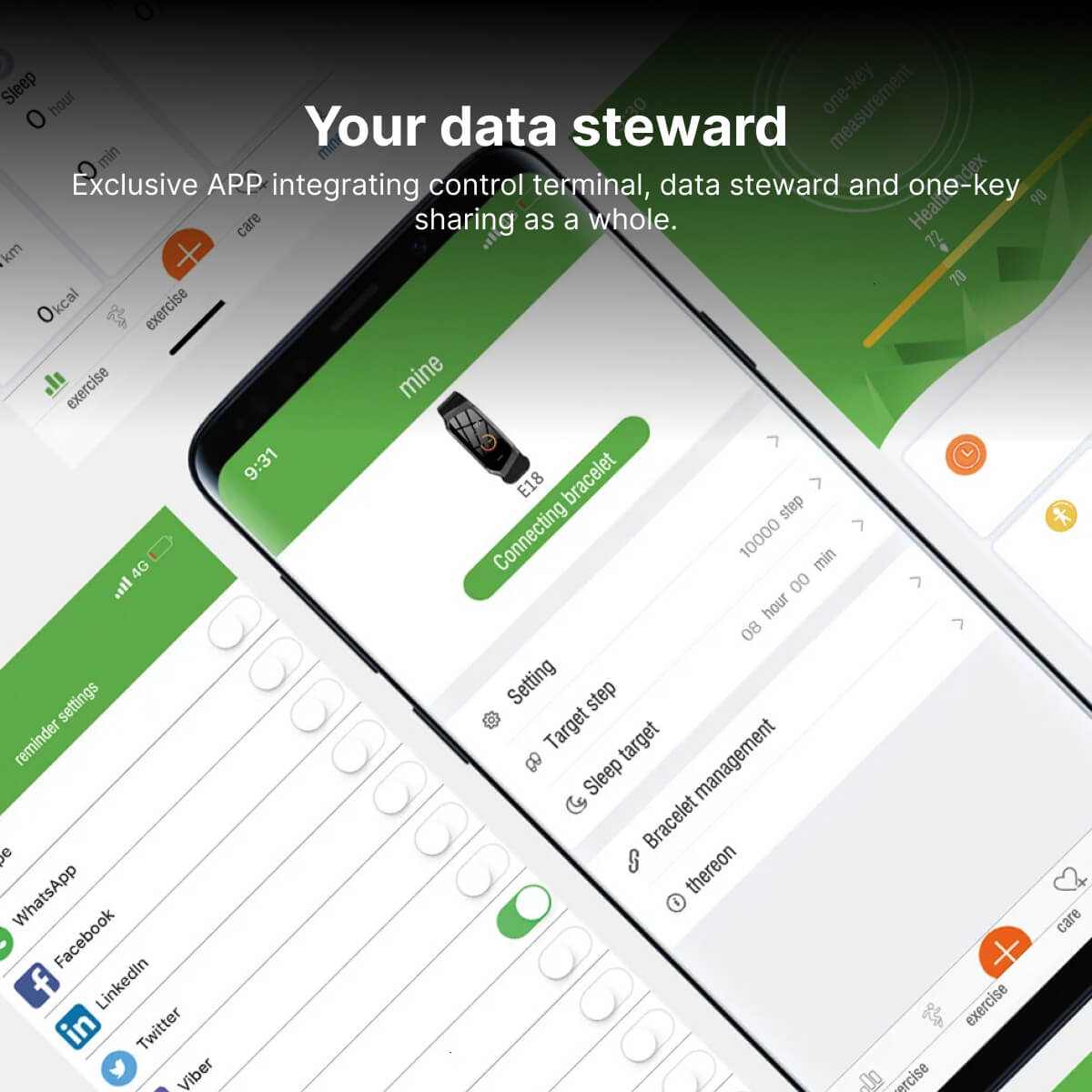PulseGuard Smartwatch for Blood Pressure and HR Monitor