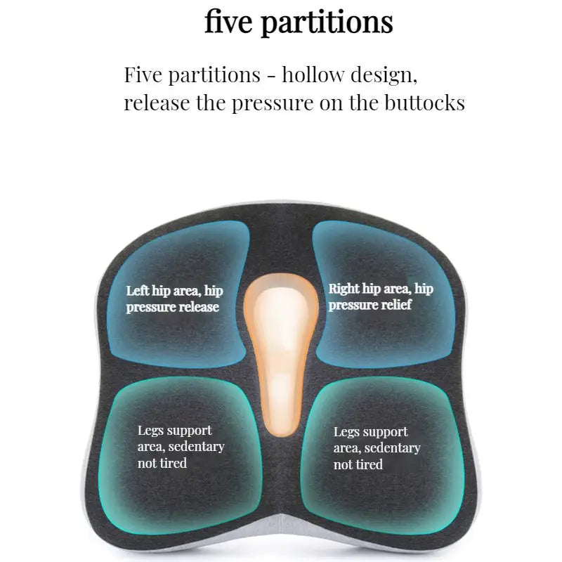 OrthoFlex Lumbar Memory Foam Chair Cushion for Car and Desk