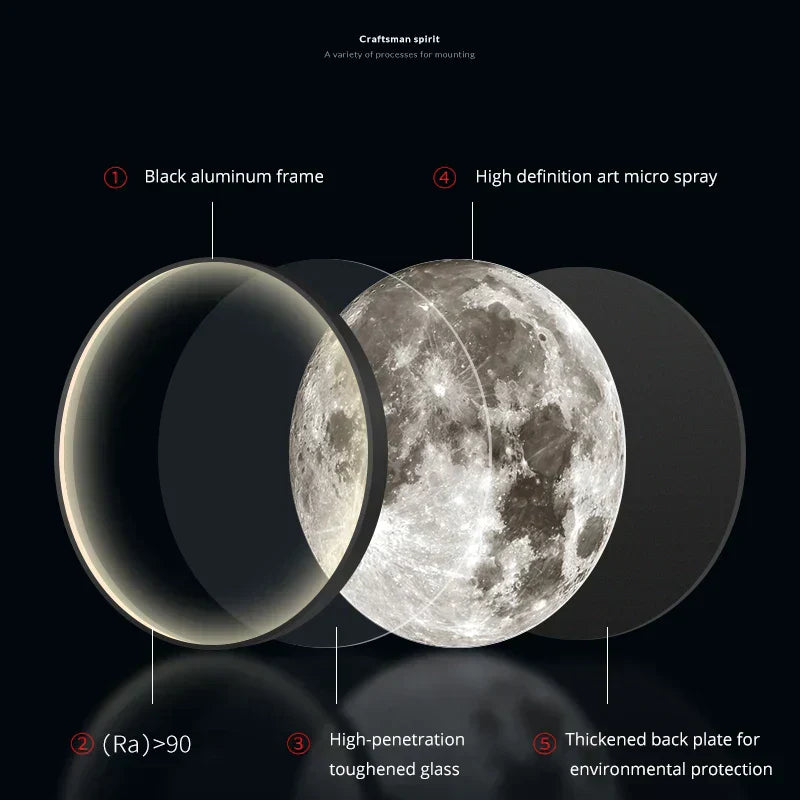 LunaGlow LED Wandleuchte mit einstellbarer Helligkeit