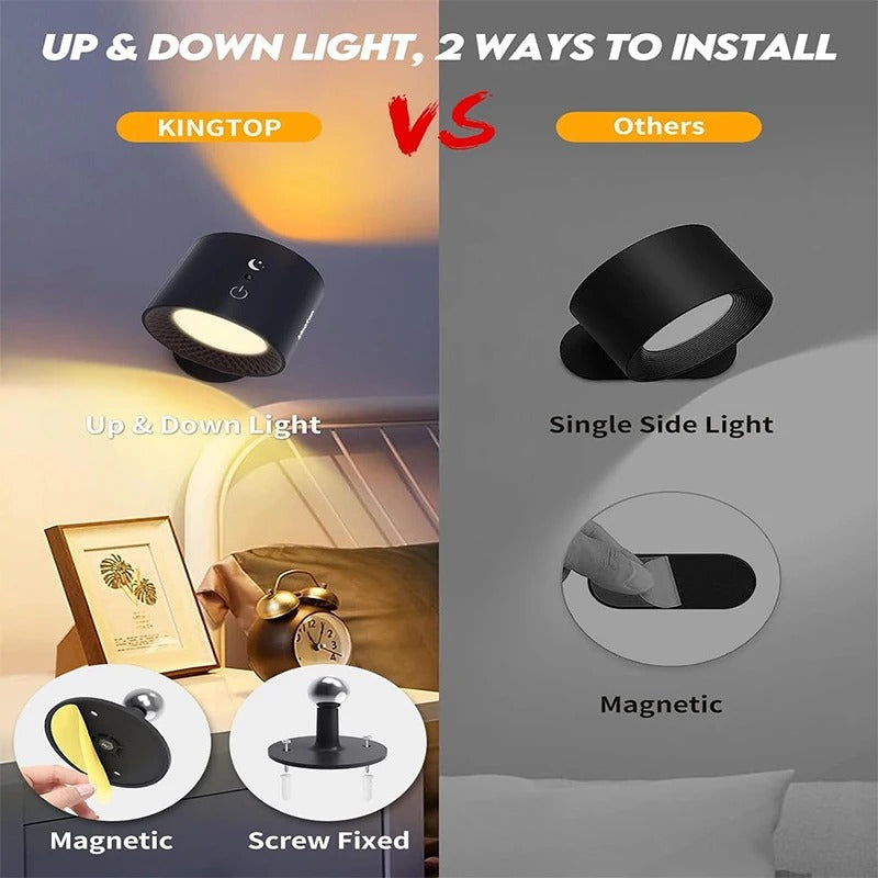 Lampe murale LED magnétique rechargeable rotative à 360°