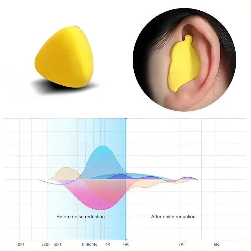 SereneSleep Earplugs for Sleep Noise-Blocking Comfort