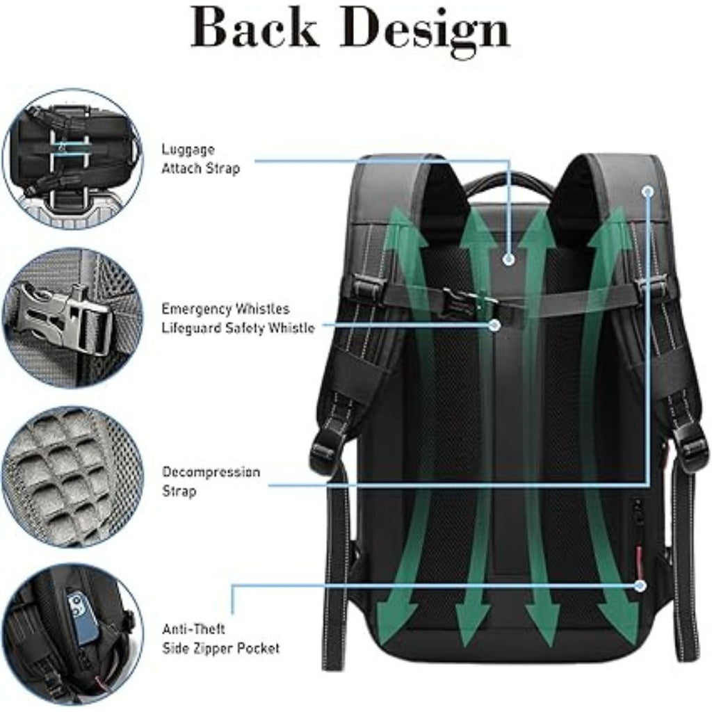 Sac à dos de voyage AeroVac avec compression sous vide et rangement